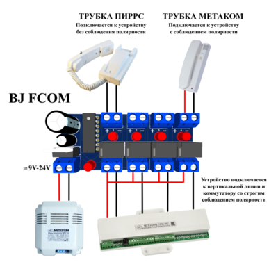 BJ FCOM 4