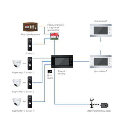 MAGIC 7 BLACK HD 6
